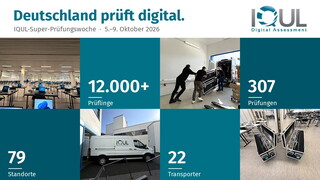 IQUL-Super-Prüfungswoche 2026: Prüfungsräume mit Laptops, Transportkisten und IQUL-Transporter, dazu die Kennzahlen 12.000+ Prüflinge, 307 Prüfungen, 79 Standorte und 22 Transporter